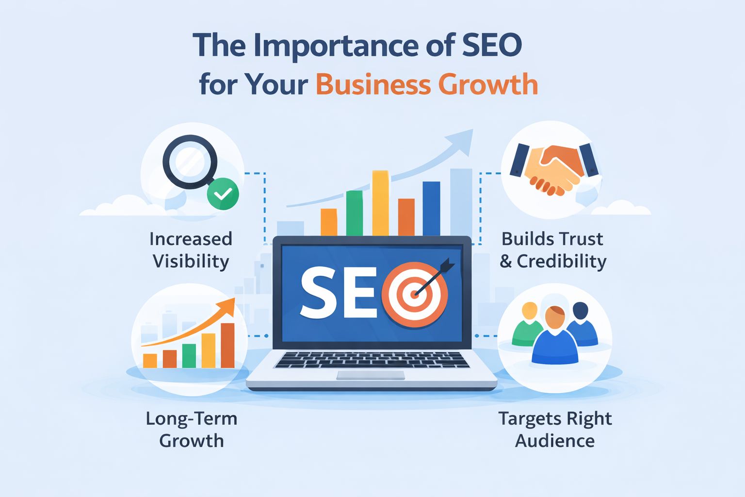 Importance of SEO